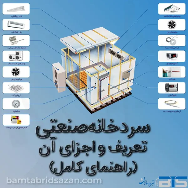 سردخانه صنعتی: تعریف و اجزای آن | راهنمای کامل